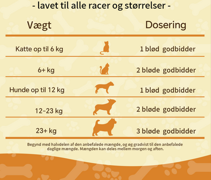 Pawfix – Multivitamin FORUDBESTIL