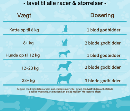 Pawfix – Dental Chews FORUDBESTIL